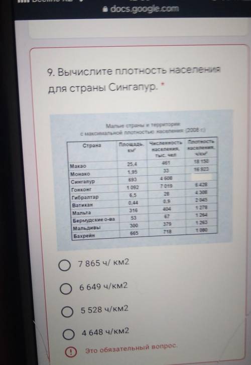 9. Вычислите плотность населения для страны Сингапур. *Малые страны и территориис максимальной плотн