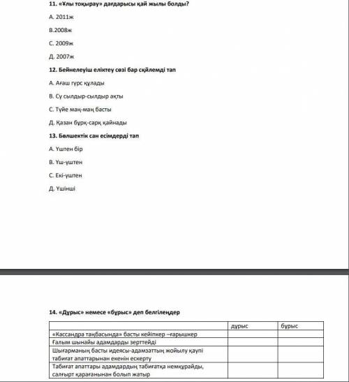 Решите тест по казахскому 15. Біріккен сөзді тап А. Қару-жарақ В. Көзқарас С. Кассандра таңбасы Д. А