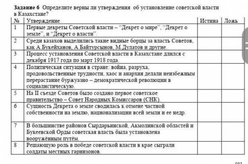 Определите верно ли утверждение об установлении Советской власти в Казахстане