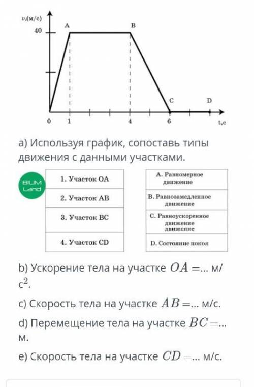 График показывает зависимость проекции скорости тела от времени движения. ​ А) Используя график сопо