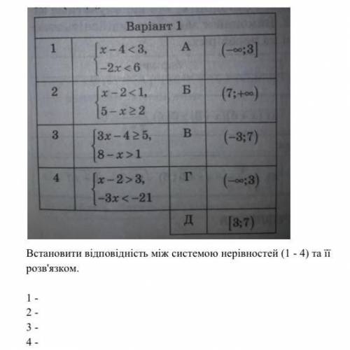 и распишите как всё должно быьь