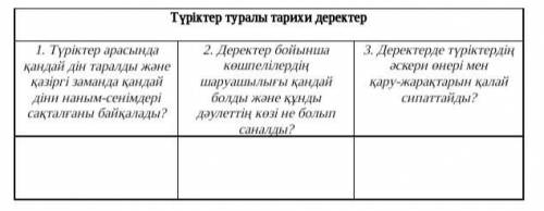 Төмендегі сұрақтардың жауабын арнайы ұяшықтарға жазыңыз.