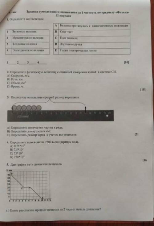 Сделайте полностью соч​ отмечу лучший ответ быстрееещё отправляю если сделаете этот