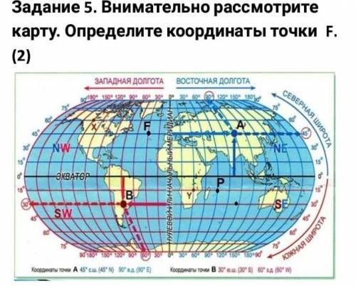 Внимательно рассмотрите карту. Определите координаты точки F. (2) над соч​