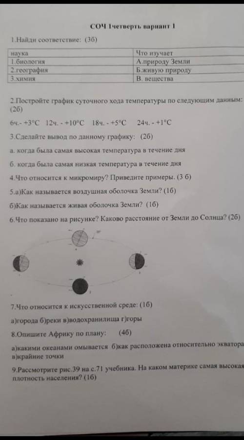 Соч по естество знанию за 1 четверть