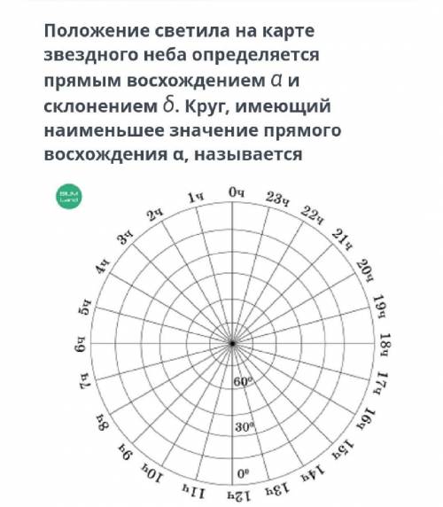 положение светила на карте звездного неба определяется прямым восхождением а и склонением о. Круг им