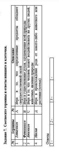 Соотнесите термины и ответьте Выпишите в клеточки​