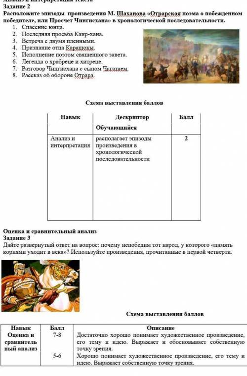 Задание 3 Дайте развернутый ответ на вопрос: почему непобедим тот народ, у которого «память корнями