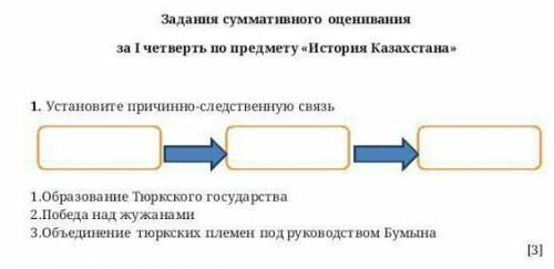 У МЕНЯ СОЧ ПО ИСТОРИИ КАЗАХСТАНА ​