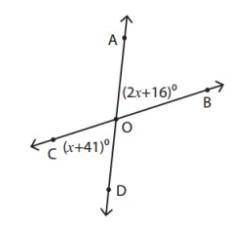 Найдите значение х и градусные меры углов АОВ и COD?Найдите значение х и градусные меры углов АОВ и