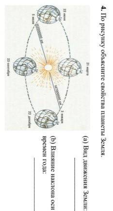 По рисунку объясните свойства планеты Земля. (а) Вид движения Земли: (b) Влияние наклона оси Земли н