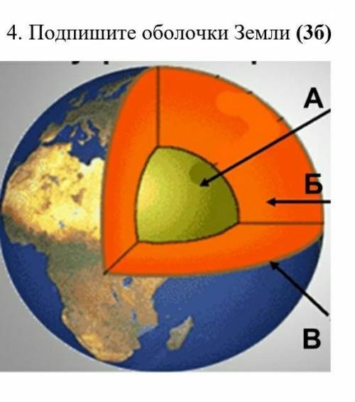 4. Подпишите оболочки Земли (3б)у меня соч