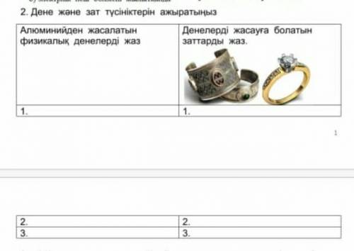 1.Алюминийден жасалатын физикалық денелерді жаз 2.Денелерді жасауға болатын заттарды жаз​