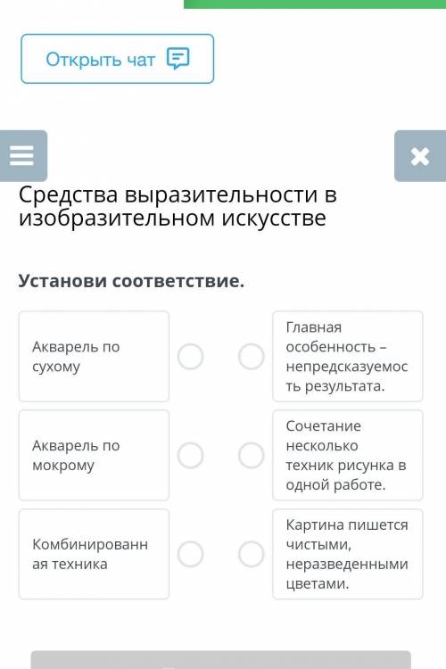 Средства выразительности в изобразительном искусстве Установи соответствие.Акварель по сухомуАкварел