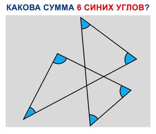 Какова сумма 6 синих углов Можете объяснить как понять