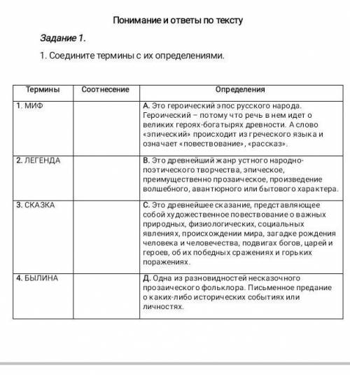 Соедените термины с их определениями