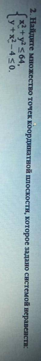 найдите множество точек координатной плоскости которое задано системой неравенств ответ сам вопрос н