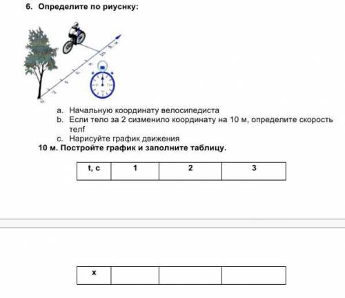 очень нужно!6. Определите по риуснку:a. Начальную координату велосипедистаb. Если тело за 2 сизменил