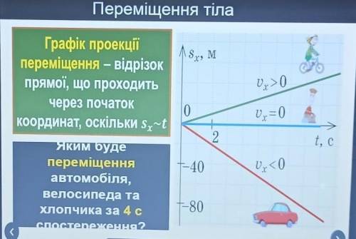 НАДО СЕГОДНЯ ЗДАВАТЬ РОБОТУ, буду вам весьма благодарен!​