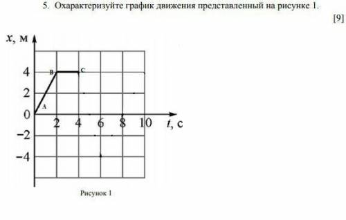 Задание на фото не спамить ответ очень нужен ​