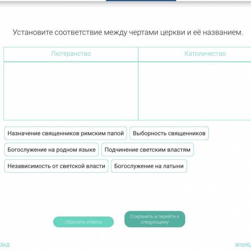 Установите соответствие между чертами церкви и её названием