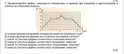 Проанализируйте график зависимости температуры от времени при плавлении и кристаллизации ответьте на