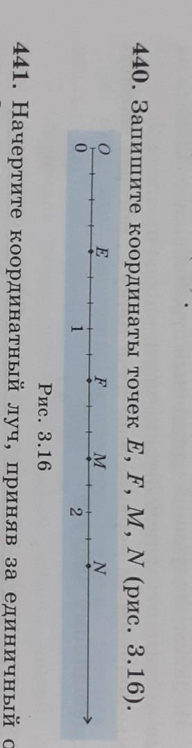 440. Запишите координаты точек E, F, M, N (рис. 3.16). 0EFMN012Рис. 3.16 начертите конординальный лу