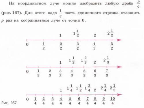 Выполнить задания по образцу №444 стр 151 Начертите координатный луч, за единичный отрезок примите о