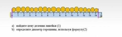 Найдите по рисунку диаметр горошины методом рядов а) найдите цену деления линейки б) определите диам