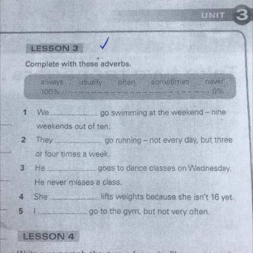 Вот слова которые нужно вставить по смыслу: 1.Always 2. Usually 3.often 4.sometimes 5.never