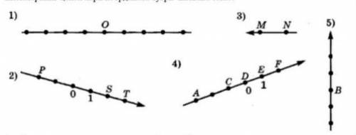 Какой из графиков не находится на прямой ?СОР нужно!​