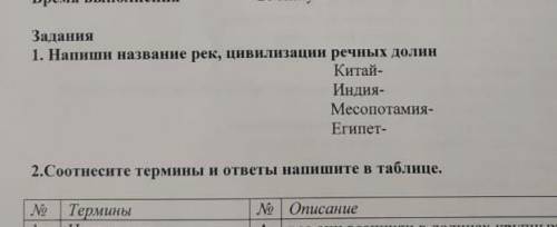 Запиши название рек, цивилизации речных долин:Китай Индия, месопотамия, Египет. ​