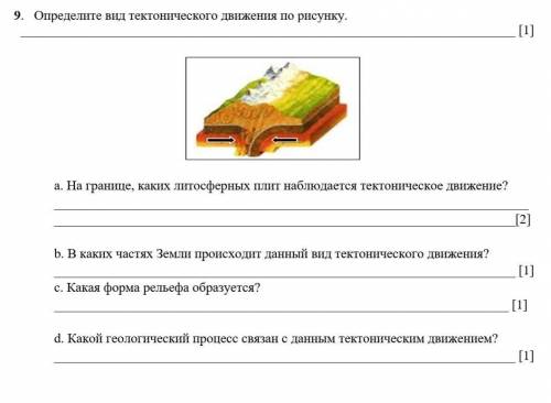 Определите вид тектонического движения по рисунку. [1]а. На границе, каких литосферных плит наблюда