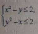 Найдите множество точек координатной плоскости которое задано системой неравенств