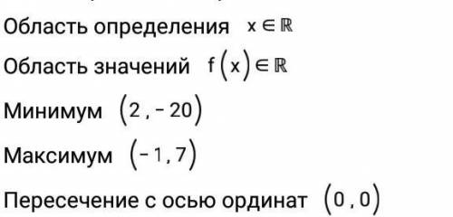 Определите промежутки убывания функции f(x)=2x³-3x²-12x