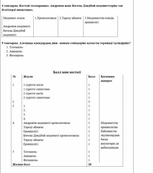 кроме 1 я его знаю) И НЕ ПИШИТЕ ВСЯКУЮ ХЕРНЮ ЭТО СОЧ ПОНЯТНО)