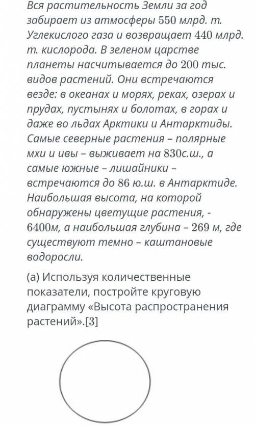 Показатели,построите круговую диаграмму Высота распространения растений​