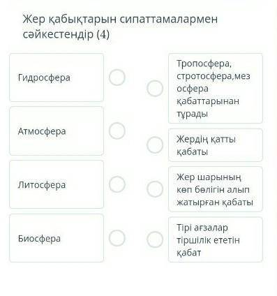 Жер қабатарын сипатамалармен сәйкестендір​