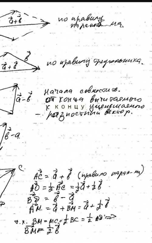 Бесплатные я пошутил Постройте векторы : а) а+b б) а-b