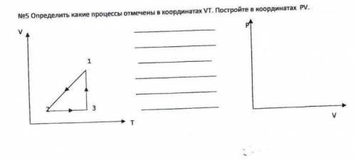 Физика, определить процессы