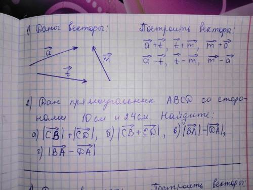 С РИСУНКОМ. Вектора 9 класс