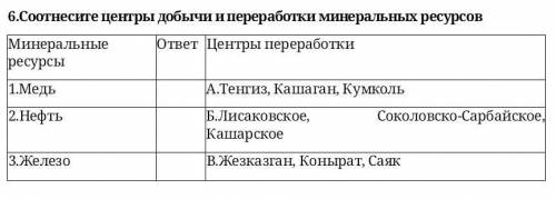 Соотнесите центры добычи и переработки минеральных ресурсов Казахстана.