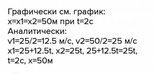 Найти место и время встречи двух тел граф. и аналит.)