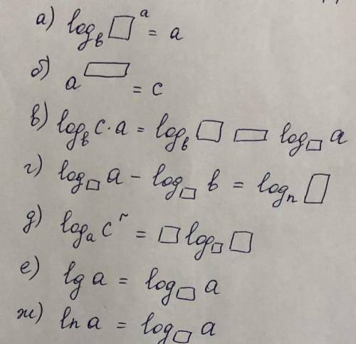 Логарифмы алгебра 10 класс.