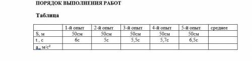 Лабораторная работа №1 Измерение ускорения тела при равноускоренном движении 1. Собрать установку.2.