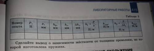 Нужно Прямо сейчас!Если хочешь получить ,то отвечай на мой вопрос!С решением!Оборудования:Пружинный