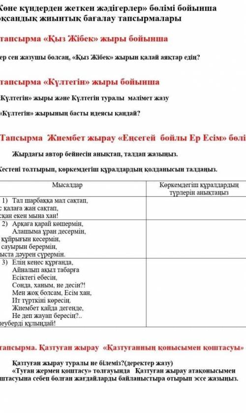 Егер сен жазушы болсаң,Қыз жібек жырын қалай аяқтар едіңдер​