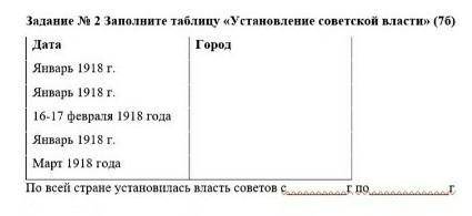 СОЧ ПО ИСТОРИИ КАЗАХСТАНА 9 КЛАСС​