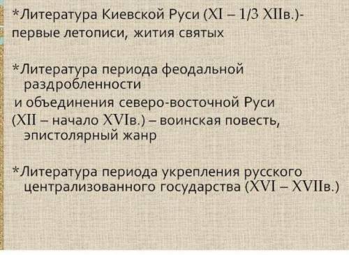 Как называется период развития ДРЛ, к которому относится Слово о полку Игорёве?​