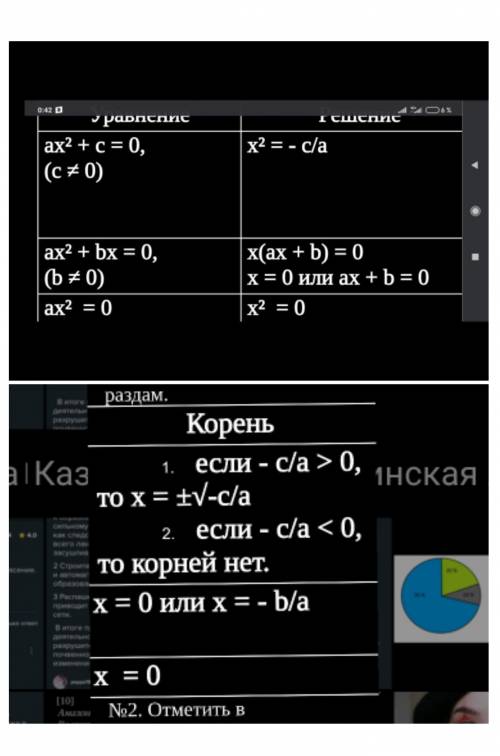  Неполные квадратные уравнения бывают 3 видов:         (в каждом из примеров обсуждать вопрос о коли